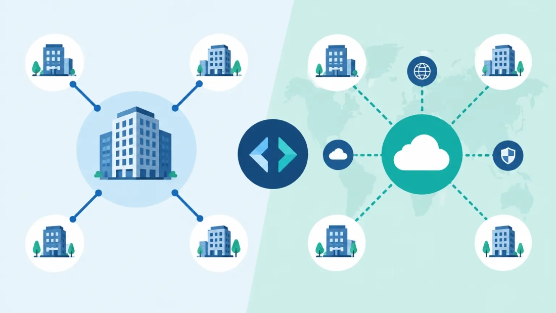 MPLS Versus SDWAN: Which Fits Your Business?
